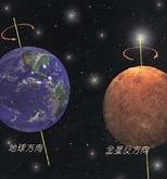 为何探索火星而非金星地球的“姐妹星”之谜