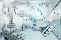 股机器人概念震荡走弱北特科技逼近跌停的市场分析与前景展望