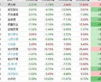 贵州茅台股价触及年内新低白酒股市场的深度分析与未来展望