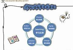 大模型应用落地的探索寻找新质生产力的捷径