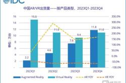 消费级全能空间计算终端定义未来智能生活的新纪元