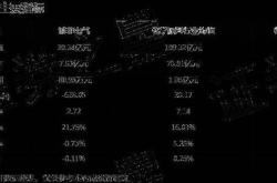 博菲电气股价大跌主力资金流向的深层解读