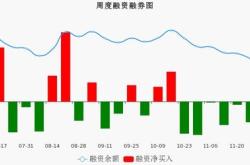 交控科技低空空域调度指挥系统总体方案