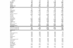 方正证券维持粉笔推荐评级行业景气度与公司业务发展的完美共振