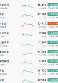 1.市场环境与行业因素