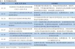 收购策略的实施