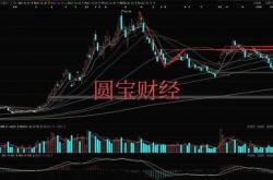 锂电池股票为什么突然猛涨