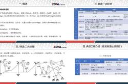 重庆钢铁创新专利高效物料卸载技术助力成本降低与效率提升