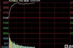 德业股份价格预测