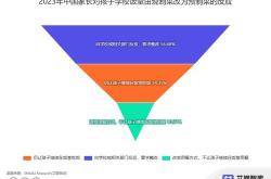 中欣氟材：公司目前产品品质已获得了好几家国内外厂家的质量认证