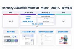 华为鸿蒙系统更新：输入法得到重大升级