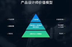 经验｜时代的用户体验设计，有哪些变化？