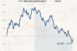月日基金净值：东方互联网嘉混合最新净值