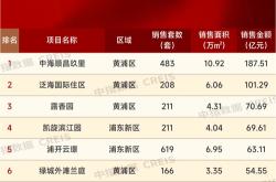 一、总述