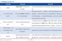 微软曝光新型笔记本引发市场热潮，电脑厂商迅速跟进；需求高涨带动收入暴涨；裁员后，理想汽车推迟纯电车型发布｜极客早知道