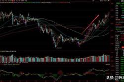 **股票行情快报分析三维通信主力资金净买入案例研究**

学科
金融与经济学

学生年级
高中二年级

课程目标
1.让学生理解股票市场的基本概念和术语。
2.分析三维通信主力资金净买入的含义及其对股票价格的影响。
3.培养学生的数据分析能力和批判性思维。

课程
