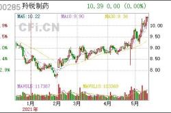 粉笔月日斥资约万港元回购万股