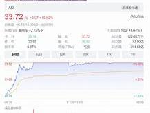 规划一场专业展览活动以提升公司品牌知名度和产品销量