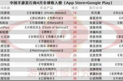 腾讯研究院调研报告框架