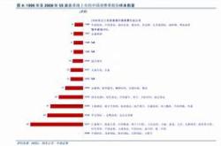 海吉亚医疗股价异动分析早盘大涨背后的原因与投资建议