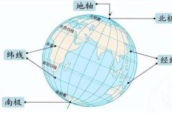 地球内核振荡的地震学证据找到