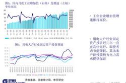 地产周报龙头地产跑赢大盘，板块估值修复空间充足
