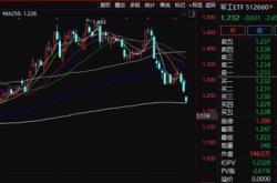 魏哲家全面掌舵台积电，股东大会释放利好信号，先进制程瓶颈已显现