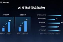 断供，国产大模型如何落地有声？