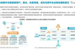 未竟之旅探索爱立信报告中的网络部署新篇章