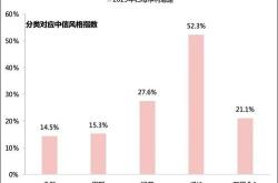 上海数交所碳板块正式发布上线
