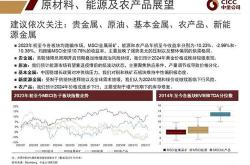 Gangtise投研日报  2024-07-22