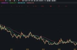 华策影视拟全资控股上海华剧汇推进科技版权业务发展