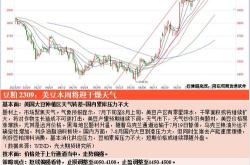 光大期货：月日农产品日报