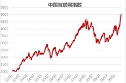 勘设股份：预计在个月内回购公司股份万元至万元