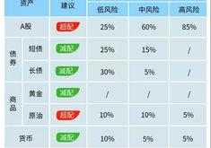 ！中药产业大消息