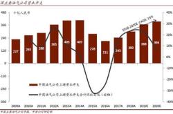 三跌停康隆达：生产经营正常越南项目陆续投产
