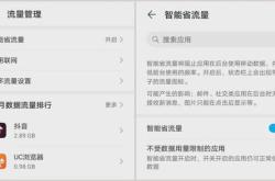 运营商套餐乱象调查：暗增套餐诱骗升级资费降档难