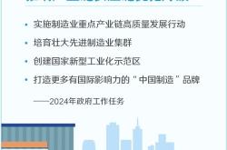 马达：保障产业链供应链安全，实现中国制造业高质量发展