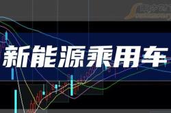 新能源汽车27号令解读