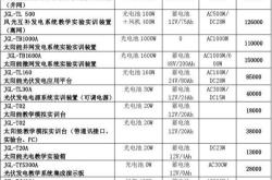 镇江新能源汽车