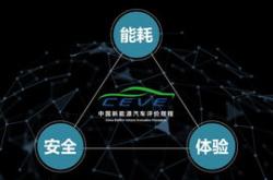 新能源车载测试是什么工作