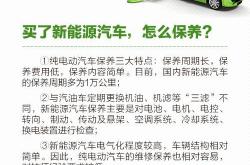 新能源汽车收费优惠政策解析