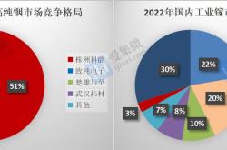 东方希望新能源有限公司官网