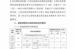 苏州置换新能源补贴政策解析