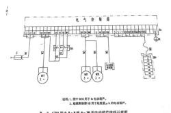 新能源电动葫芦拆装图解