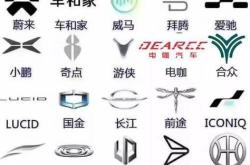 新能源汽车品牌有哪些技术支持