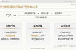 新能源唐免息服务费