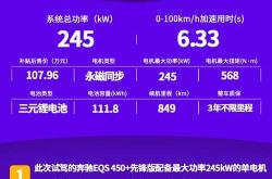奔驰e新能源