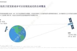 科技翻译的重要性