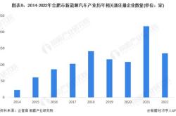 聚能新能源科技集团